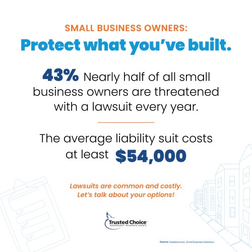 Image of small business statistic